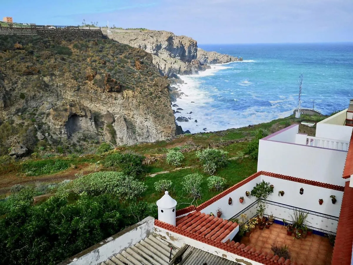 Casa Angelina location